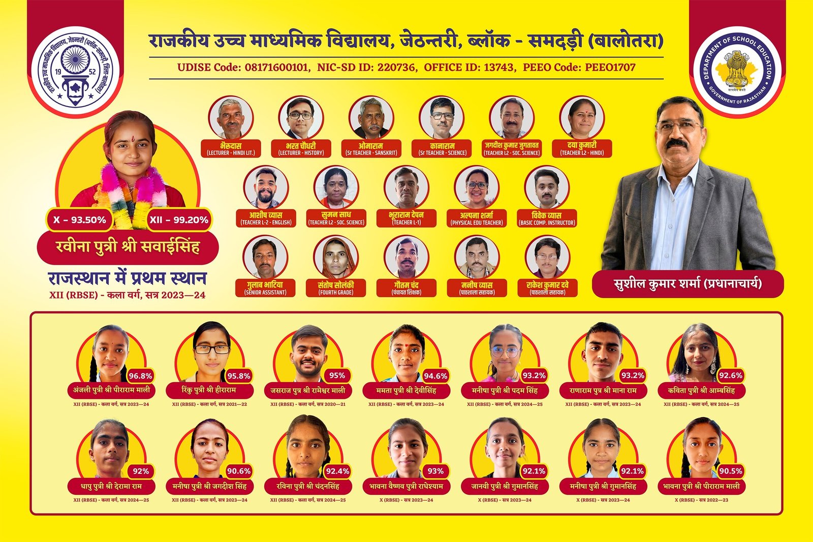 GSSS Jethantri School Banner