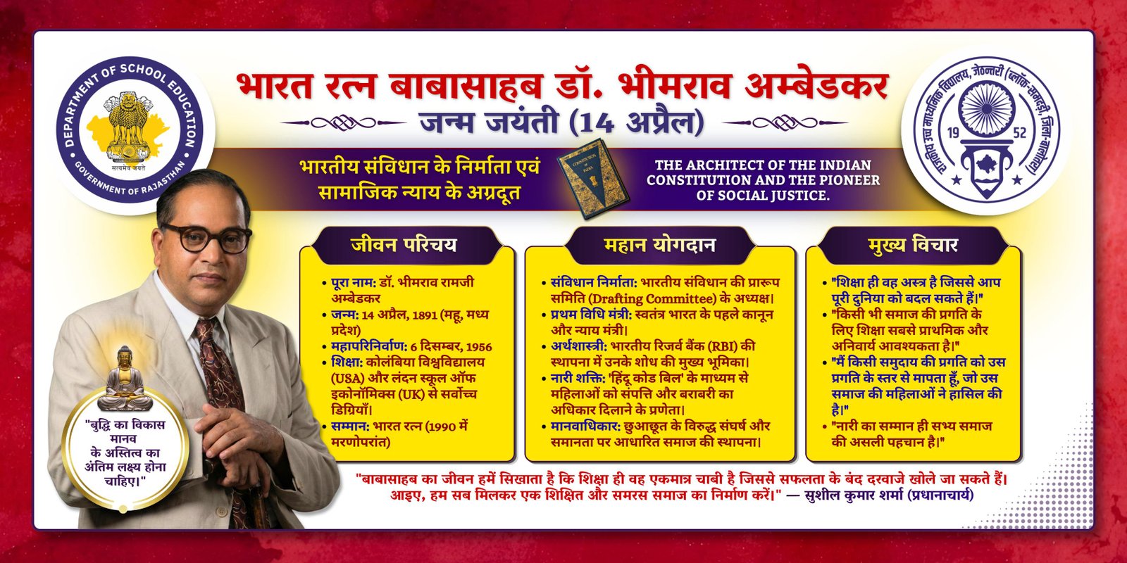बाबासाहेब डॉ. भीमराव अम्बेडकर का पोस्टर — 135वीं जयंती