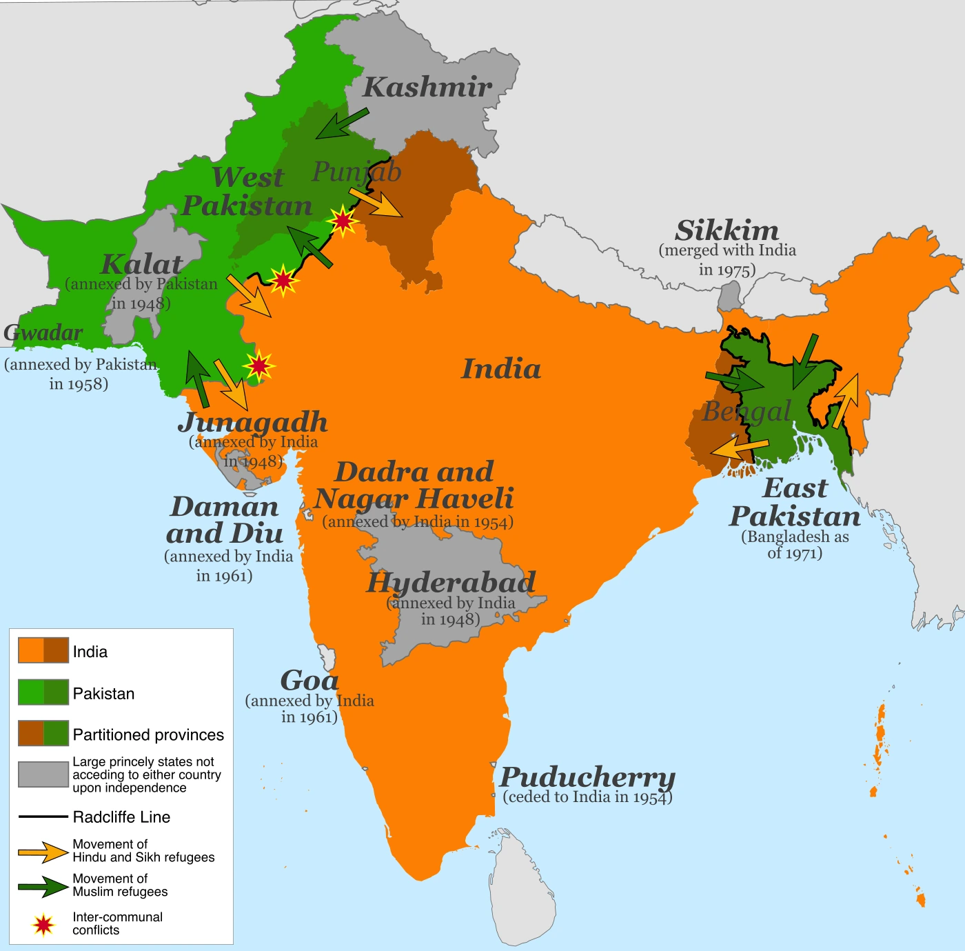 1947 में भारत का विभाजन