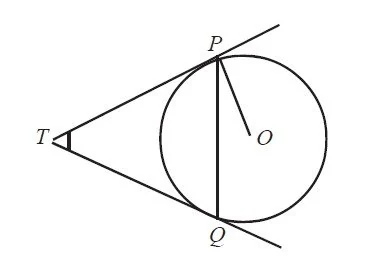 Circle Tangent Theorem